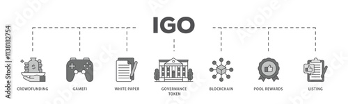 IGO infographic icon flow process which consists of crowdfunding, gamefi, white paper, governance token, blockchain, pool rewards and listing icon live stroke and easy to edit .