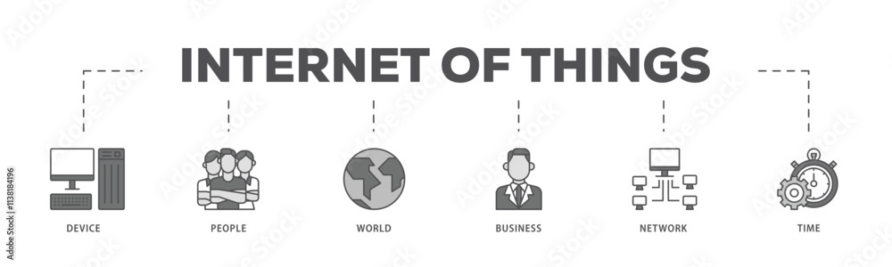 Internet of things infographic icon flow process which consists of device, people, world, business, network and time icon live stroke and easy to edit . Internet of things infographic icon flow process which consists of device, people, world, business, network and time icon live stroke and easy to edit .