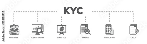 Kyc infographic icon flow process which consists of analysis, check, application, statistics, identification, consumer icon live stroke and easy to edit .