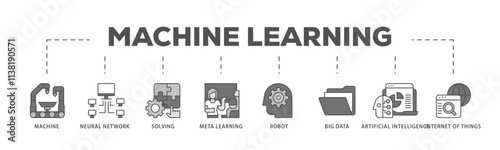 Machine learning infographic icon flow process which consists of technology, engineering, algorthm, data analytics, clustering and computer science icon live stroke and easy to edit .