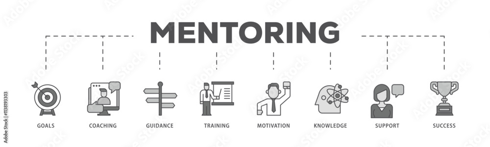 Mentoring infographic icon flow process which consists of goals, coaching, guidance, training, motivation, knowledge, support, and success icon live stroke and easy to edit . Mentoring infographic icon flow process which consists of goals, coaching, guidance, training, motivation, knowledge, support, and success icon live stroke and easy to edit .