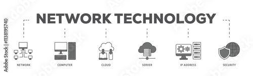 Network technology infographic icon flow process which consists of network, computer, cloud, server, ip address and security icon live stroke and easy to edit .