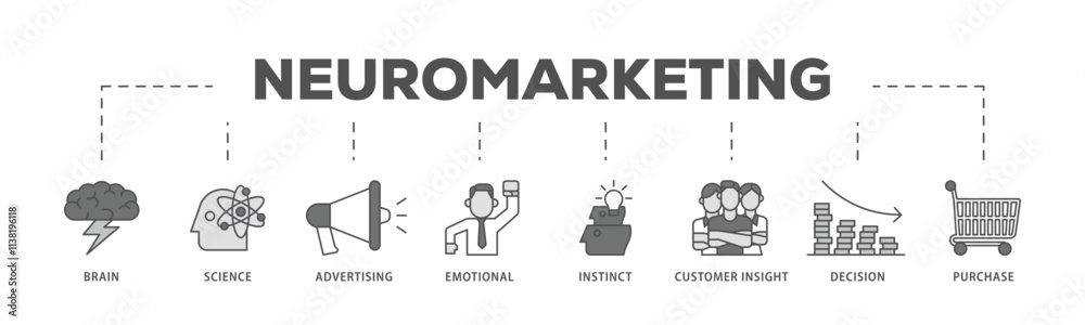 Neuromarketing infographic icon flow process which consists of purchase, decision, emotional, customer insight, instinct, advertising, science, brain icon live stroke and easy to edit . Neuromarketing infographic icon flow process which consists of purchase, decision, emotional, customer insight, instinct, advertising, science, brain icon live stroke and easy to edit .