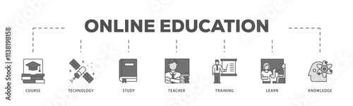 Online education infographic icon flow process which consists of course, technology, study, teacher, training, learn and knowledge icon live stroke and easy to edit .