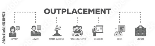 Outplacement infographic icon flow process which consists of mer employer, workshop, skills, new job, training, and presentation icon live stroke and easy to edit .