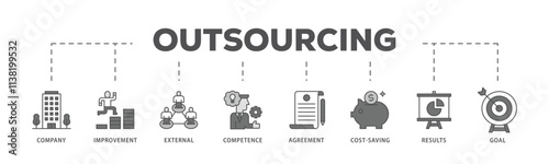 Outsourcing infographic icon flow process which consists of company, improvement, external, competence, agreement, cost-saving, and recruitment icon live stroke and easy to edit .