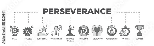 Perseverance infographic icon flow process which consists of goal, focused, confidence, commitment, purposefulness, diligence, dedication, achievement icon live stroke and easy to edit .