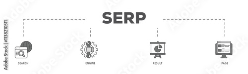 SERP infographic icon flow process which consists of web search, computer, search engine, mobile search, page result, and statistics graph icon live stroke and easy to edit .