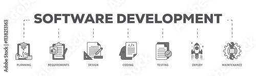 Software development infographic icon flow process which consists of planning, requirements, design, coding, testing, deploy and maintenance icon live stroke and easy to edit .