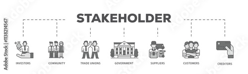 Stakeholder infographic icon flow process which consists of community, trade unions, suppliers, and customers icon live stroke and easy to edit .