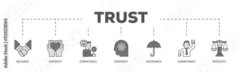 Trust infographic icon flow process which consists of integrity, credence, commitment, assurance, competence, sincerity, reliance icon live stroke and easy to edit .