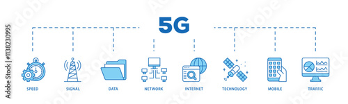 5G infographic icon flow process which consists of speed, signal, data, network, internet, technology, mobile and traffic icon live stroke and easy to edit .