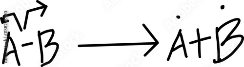 Doodle vector hand drawn homotic cleavage of covalent bonds. physics symbols
