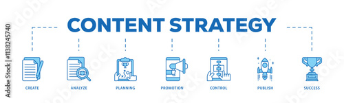 Content strategy infographic icon flow process which consists of create, analyze, planning, promotion, control, publish and success icon live stroke and easy to edit .