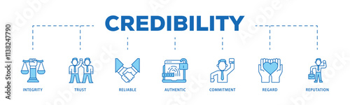 Credibility infographic icon flow process which consists of integrity, trust, reliable, authentic, commitment, regard, and reputation icon live stroke and easy to edit .