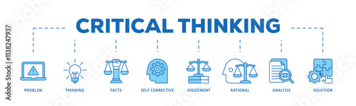 Critical thinking infographic icon flow process which consists of solution, analysis, self corrective, rational, judgement, facts, thinking, problem icon live stroke and easy to edit .