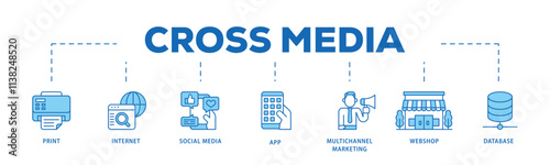 Cross media infographic icon flow process which consists of print, internet, social media, app, multichannel marketing, webshop and database icon live stroke and easy to edit .