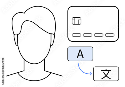 Head silhouette, credit card icon, English A translating to Chinese character . Ideal for identity verification, online transactions, translation apps, AI interfaces, fintech. Line metaphor