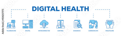 Digital health infographic icon flow process which consists of e-health, telemedicine, interconnected, smartwatch, diagnosis, email, and medical app icon live stroke and easy to edit .