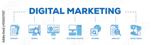 Digital marketing infographic icon flow process which consists of content, search, seo, electronic devices, internet, analysis and social media icon live stroke and easy to edit .