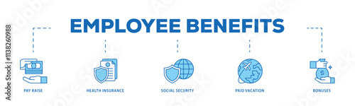 Employee benefits infographic icon flow process which consists of pay raise, health insurance, social security, paid vacation and bonuses icon live stroke and easy to edit .