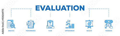 Evaluation infographic icon flow process which consists of analysis, performance, plan, improvement, results, and feedback  icon live stroke and easy to edit .