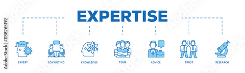 Expertise infographic icon flow process which consists of expert, consulting, knowledge, team, advice, trust, and research icon live stroke and easy to edit .