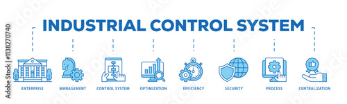 Industrial control system infographic icon flow process which consists of enterprise, management, control system, optimization, efficiency icon live stroke and easy to edit .