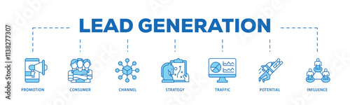 Lead generation infographic icon flow process which consists of promotion, consumer, channel, strategy, traffic, potential and influence icon live stroke and easy to edit .