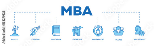 MBA infographic icon flow process which consists of career, potential, education, leadership, achievement, degree and management. icon live stroke and easy to edit .