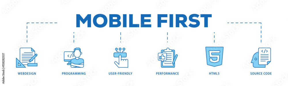 Mobile first infographic icon flow process which consists of webdesign, programming, user-friendly, performance, html5 and source code icon live stroke and easy to edit . Mobile first infographic icon flow process which consists of webdesign, programming, user-friendly, performance, html5 and source code icon live stroke and easy to edit .