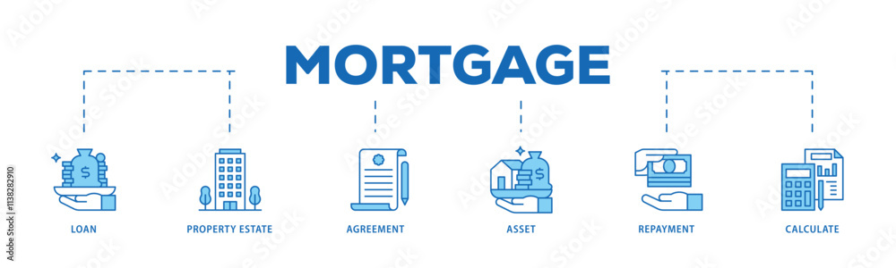 Mortgage infographic icon flow process which consists of loan, property estate, agreement, asset, repayment and calculate icon live stroke and easy to edit . Mortgage infographic icon flow process which consists of loan, property estate, agreement, asset, repayment and calculate icon live stroke and easy to edit .