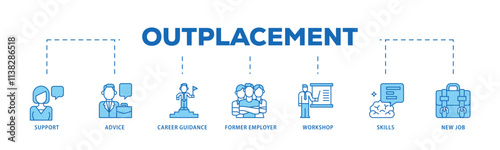 Outplacement infographic icon flow process which consists of mer employer, workshop, skills, new job, training, and presentation icon live stroke and easy to edit .