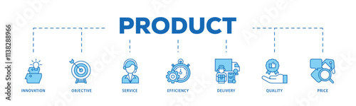 Product engineering infographic icon flow process which consists of design, innovation, planning, support, testing, development, management, deployment icon live stroke and easy to edit .