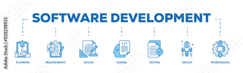 Software development infographic icon flow process which consists of planning, requirements, design, coding, testing, deploy and maintenance icon live stroke and easy to edit .