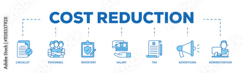 Cost reduction infographic icon flow process which consists of checklist, personnel, inventory, salary, tax, advertising and administration icon live stroke and easy to edit .