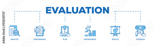 Evaluation infographic icon flow process which consists of analysis, performance, plan, improvement, results, and feedback  icon live stroke and easy to edit .