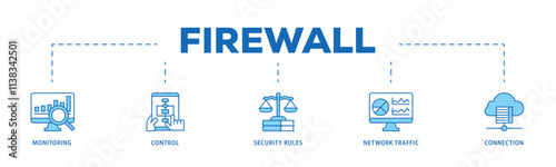 Firewall infographic icon flow process which consists of monitoring, control, security rules, network traffic and connection icon live stroke and easy to edit .