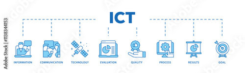 ICT infographic icon flow process which consists of antenna, radio, network, website, database, cloud, server, data, electronic, and processor icon live stroke and easy to edit .