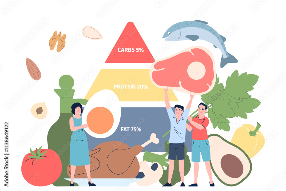 Fototapeta premium Keto diet concept. Low carb and high fats nutrition with fish meat avocado eggs oil nuts. People losing weight, healthy lifestyle recent vector scene