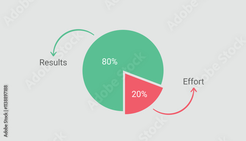 Pie Chart pareto principle for slide presentation