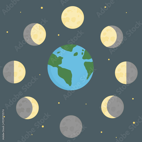  the eight phases of the moon arranged in a circular pattern around Earth. The lunar cycle, include the full moon, new moon, first and last quarters, and crescent and gibbous phases. 