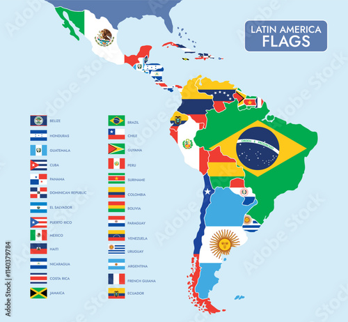 Latin America Map with National Flags