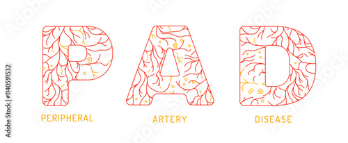 Peripheral Artery Disease poster. Editable vector illustration.