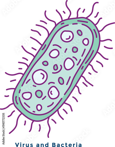  viral vectors in the body.