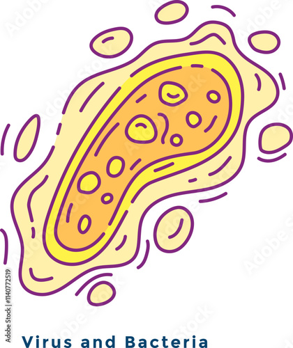  viral vectors in the body.