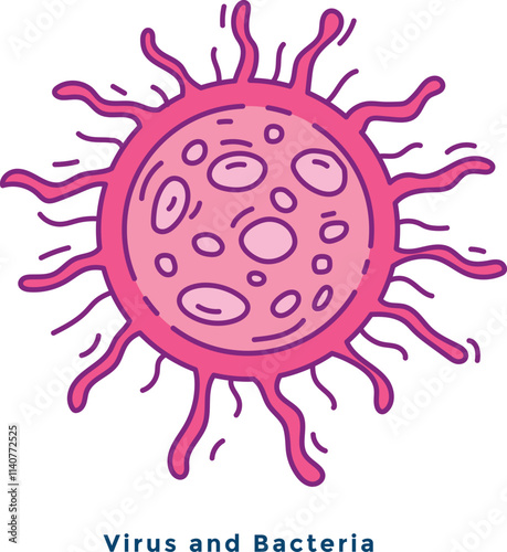  viral vectors in the body.