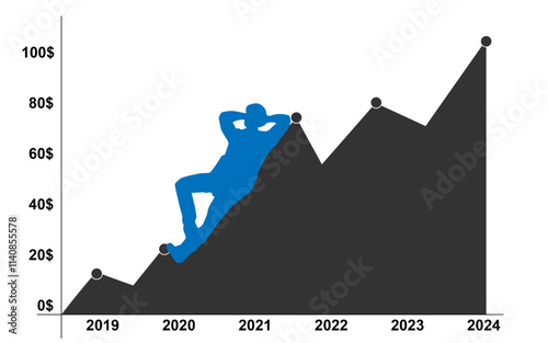 Man relaxing on a growth chart, financial growth with a relaxing man