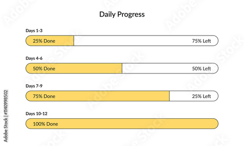 Daily progress chart with 4 horizontal bars. Simple infographic design template. Modern UI vector illustration.