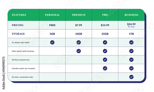 Web template for pricing plans or subscriptions. Product and price comparison table. UI kit vector.